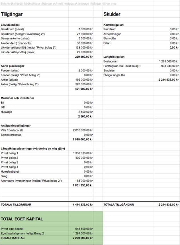 Privat balansräkning 2018